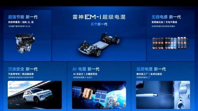 混动江湖大变天！单挡混动逆袭，多挡时代终结？