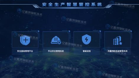 双重预防安全生产智慧管控平台