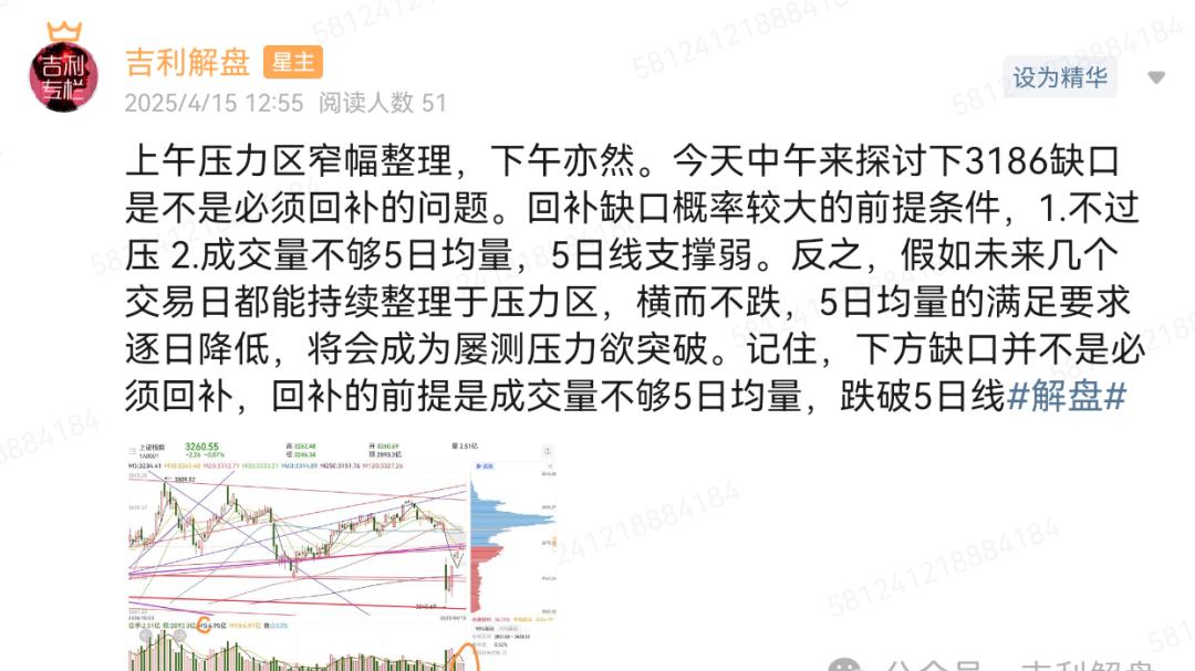 吉利解盘：沪指8连阳后首迎调整，能否站稳压力区？