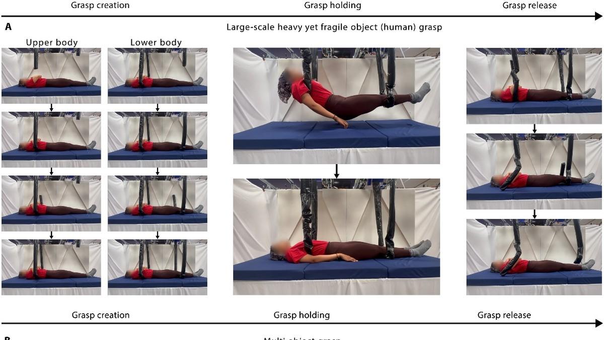 拓扑变换让机器人抓得又稳、又柔、又灵活