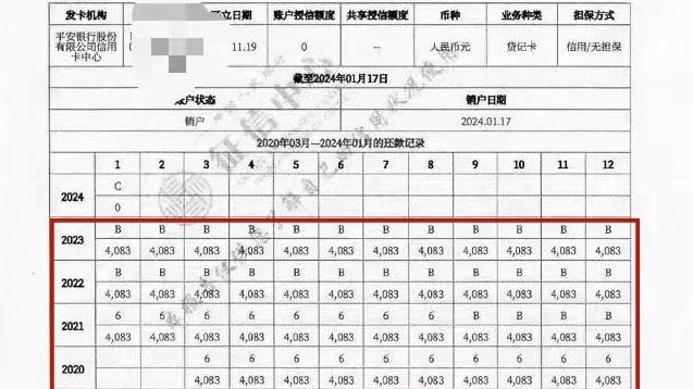 征信有黑历史？老司机教你翻盘！
