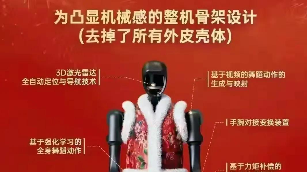 春晚机器人表演《秧BOT》引发全球热议