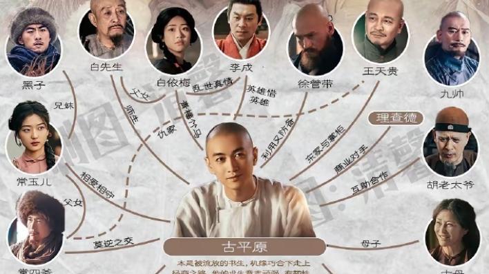 大生意人人物关系图，都不容易，来都来了，古平原真的会谢