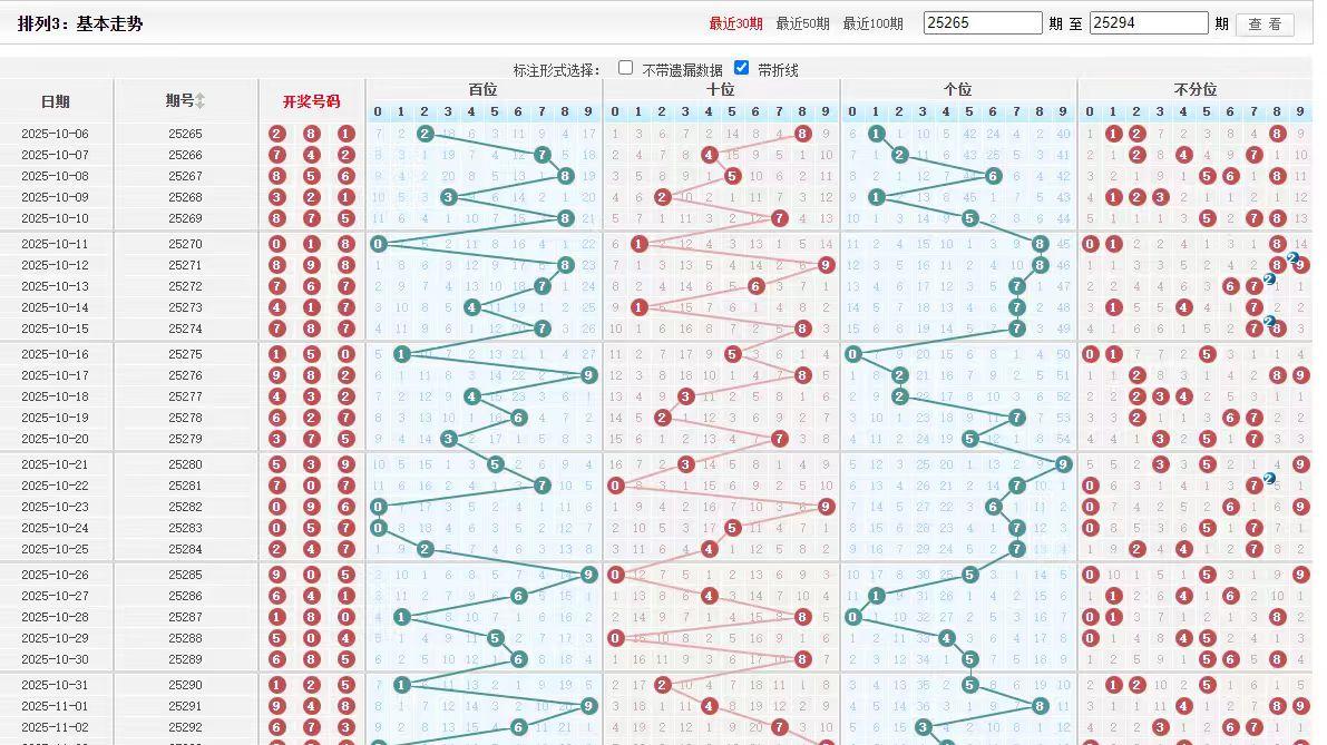 11月5日 第295期 慢慢来 所有美好都在路上