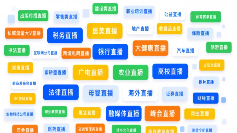 2025私域直播平台有哪些？要怎么选？