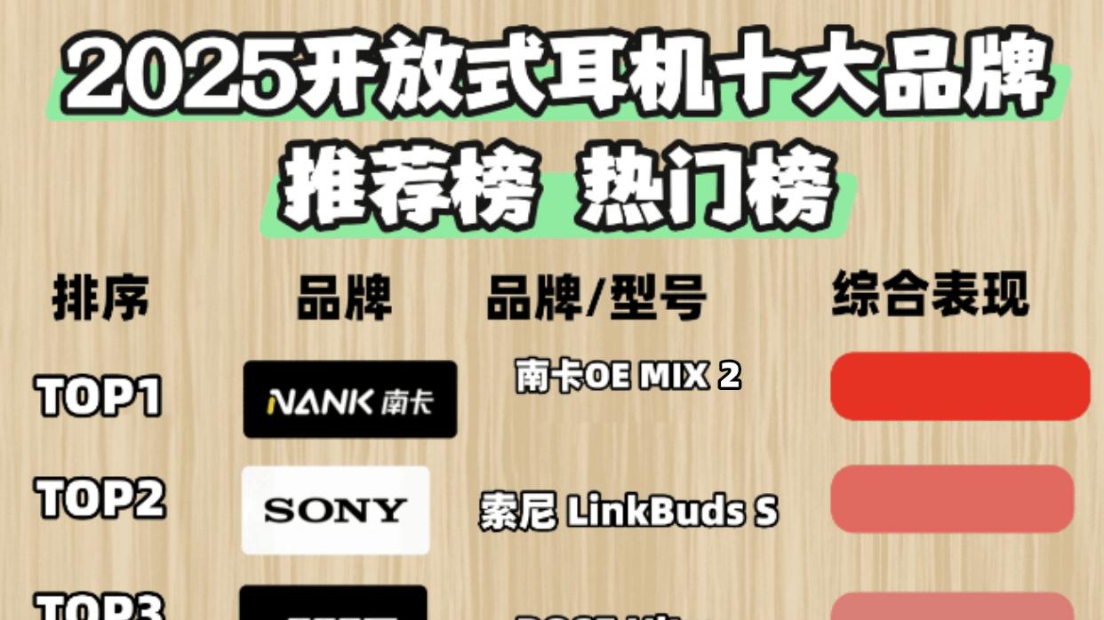 开放式耳机值得入手吗？十大口碑最好开放式蓝牙耳机品牌测评推荐