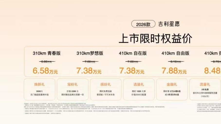 2026款吉利星愿焕新上市，重塑纯电小车价值标杆