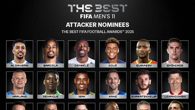 FIFA最佳阵容候选：C罗梅西仍可选 哈兰德姆巴佩凯恩PK