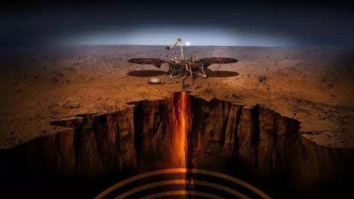 火星地下惊现巨型海洋，古老生命奥秘能否破解