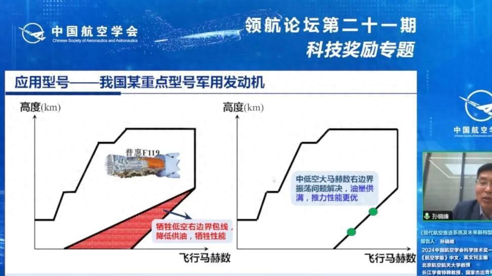 性能超越！歼-20涡扇-15发动机官宣：飞行包线远超美军F-22