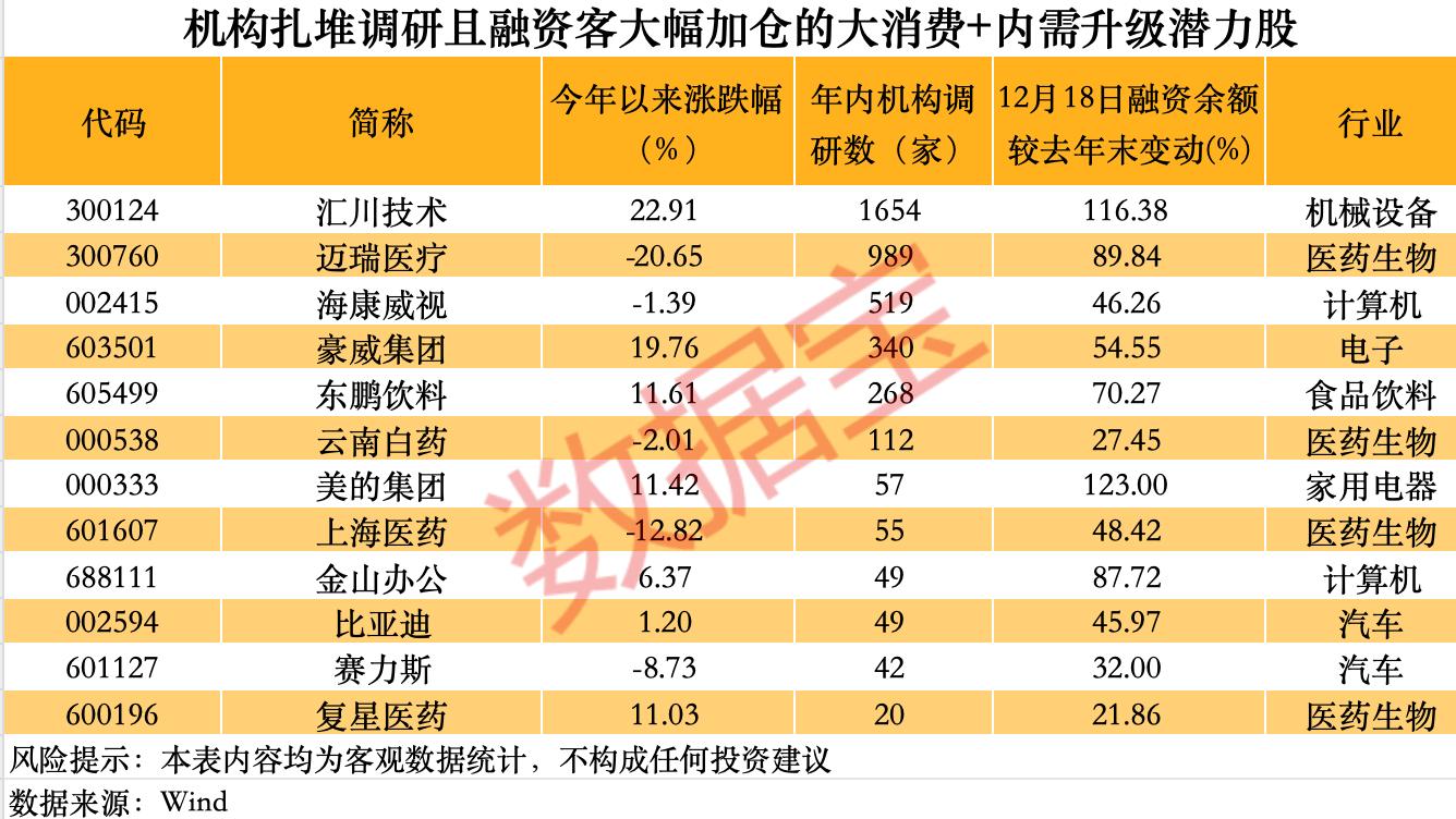 离岸人民币兑美元升穿7.0关口，是什么在助推这波上涨，其叠加国际金属涨价潮，对哪些行业有较大影响？
