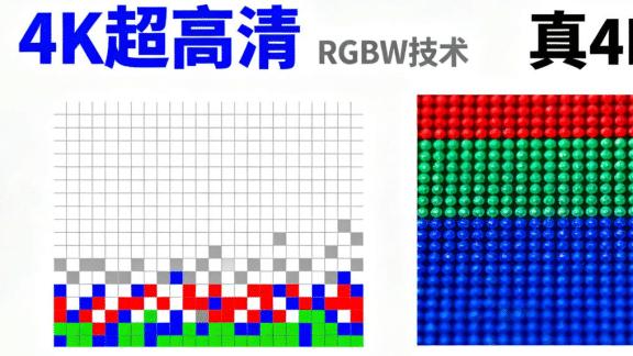 买电视机别被参数骗了！