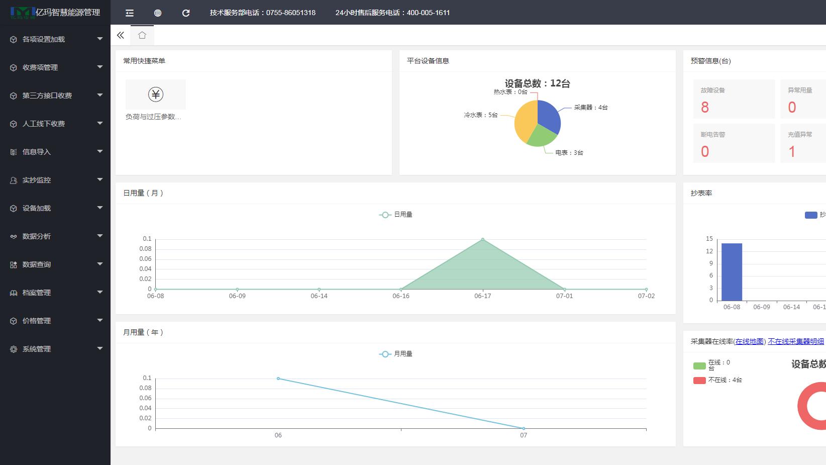 4G智能电表抄表平台一般收费多少钱？