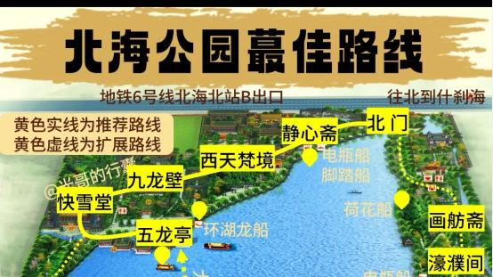 北京旅行篇章：北海公园攻略