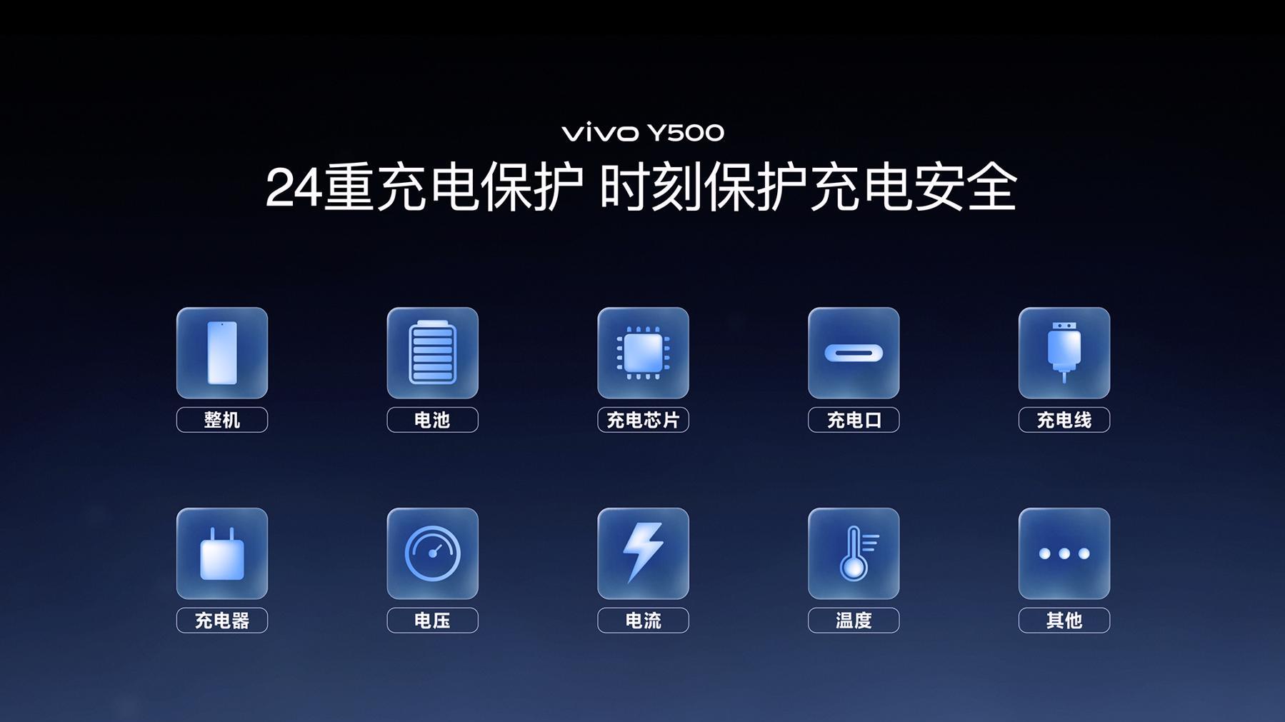 全天候续航无忧：vivo Y500电池实力颠覆日常使用体验