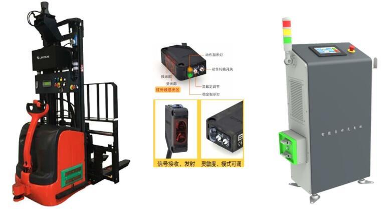 鲁渝能源AGV/AMR充电机：4种通讯方式的智能充电方案