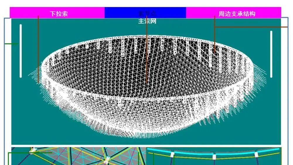 断崖式领先！中国天眼发现脉冲星1152颗，超全世界发现脉冲星总和，曾捕获地外文明信号