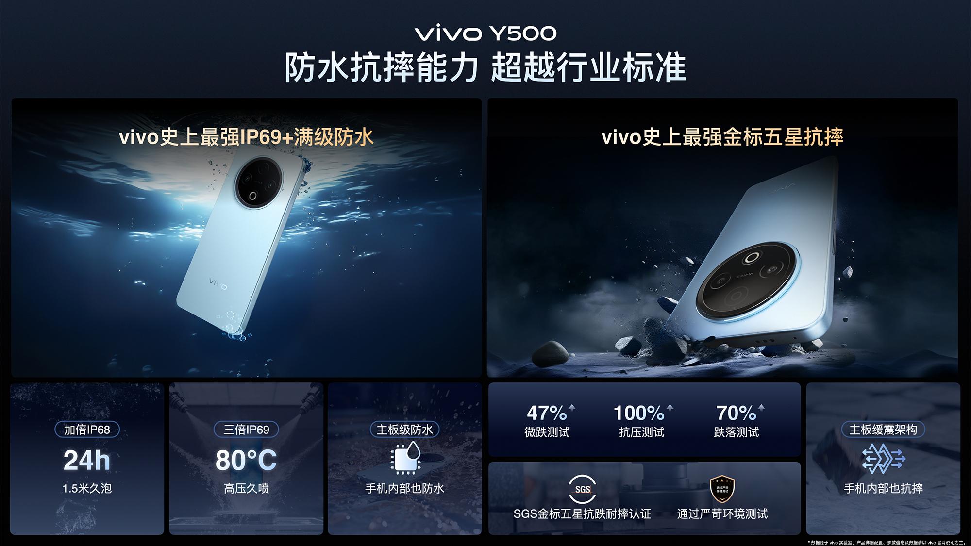 vivo Y500开售，超长续航+超强耐用，千元机也能“黑科技”拉满！