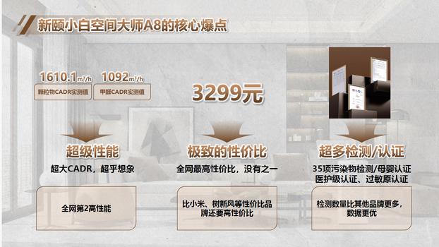 新颐A8空气净化器：大空间净化的“超级猛将”