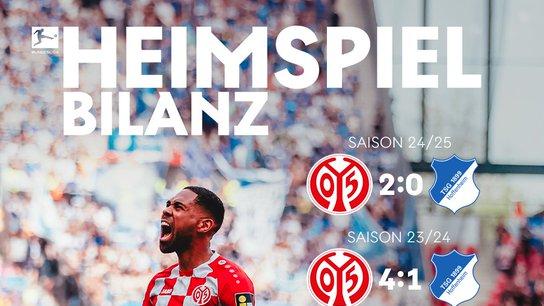 两线作战拖垮美因茨，霍芬海姆冲击5连胜