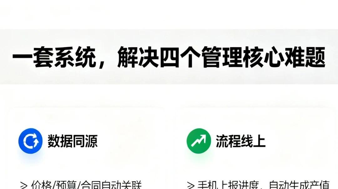 从项目亏10万到利润清晰，他只做对一件事