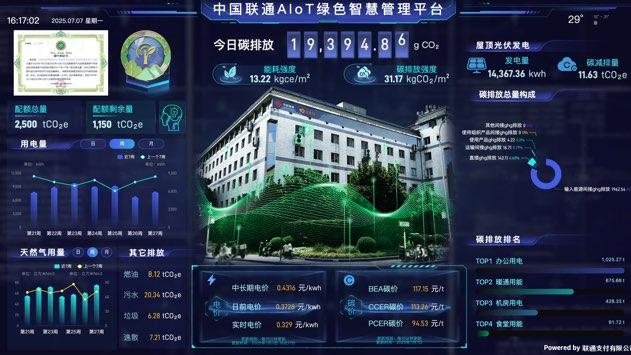 中国联通荣获“2025人民企业社会责任案例奖”  ——以全场景绿色低碳实践助力“双碳”目标落实