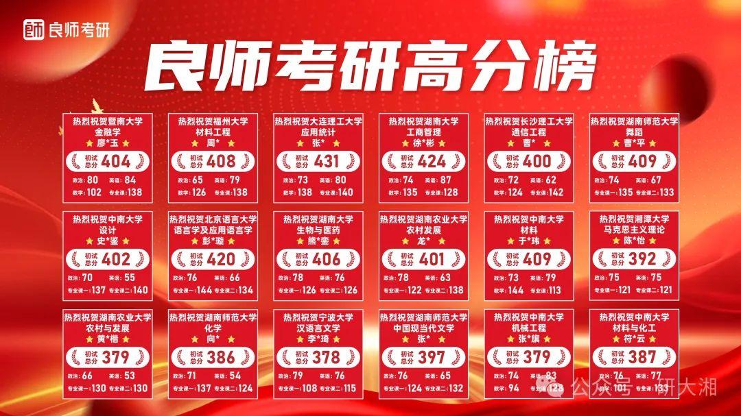 官方已出！2026考研初试科目大调整！