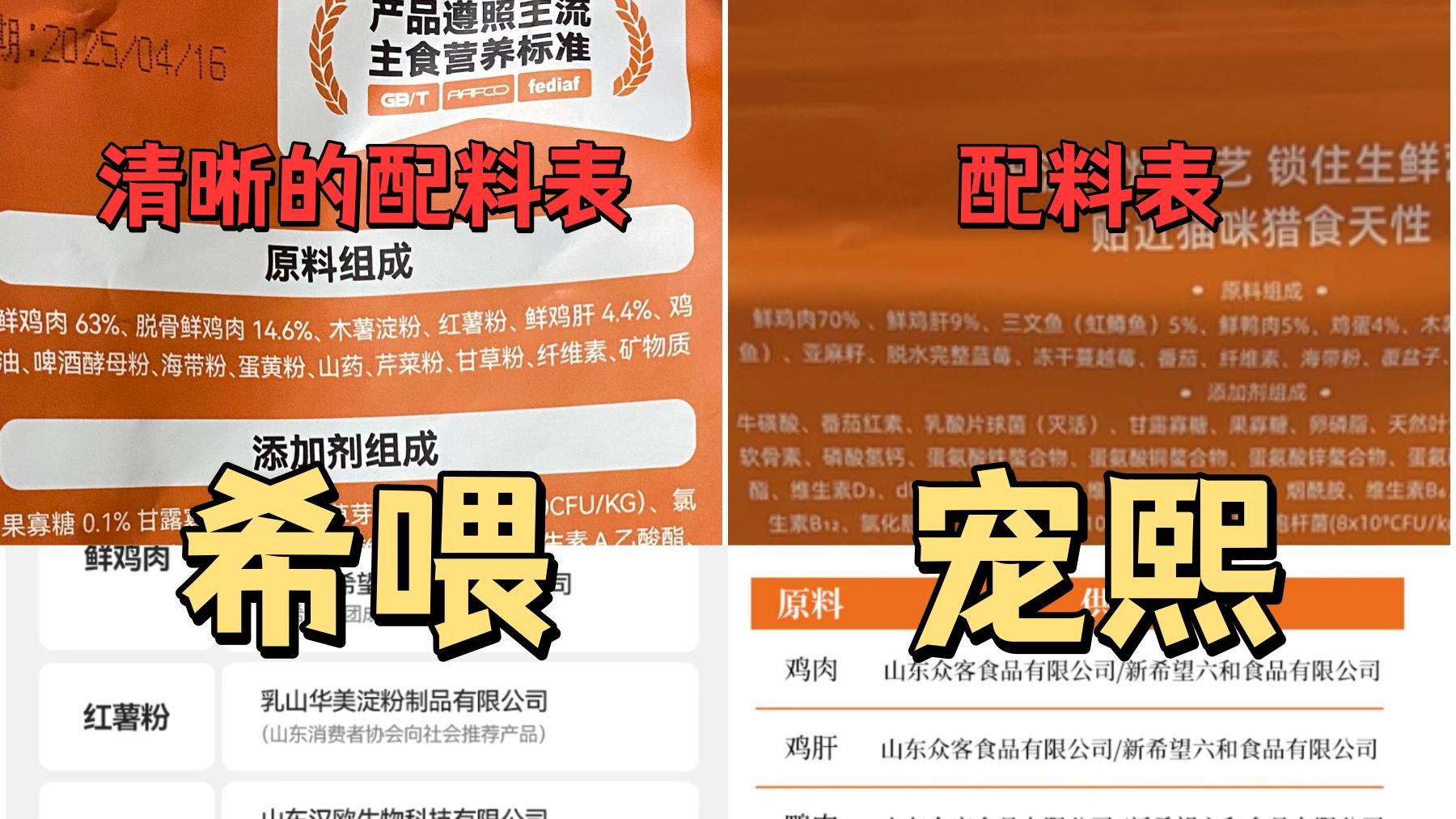 猫粮什么牌子好又便宜？希喂与宠熙猫粮深度PK，谁更值得买？