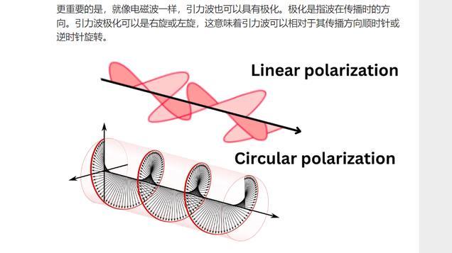 黑洞可以“像贝克汉姆一样弯曲它”，以揭示宇宙中隐藏的不对称性