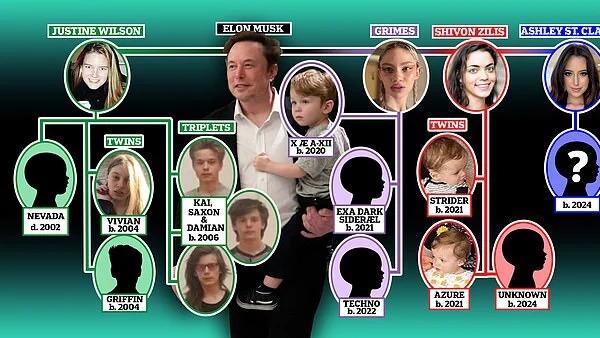 封口大战！亿万富翁被控用金钱压制前女友发声