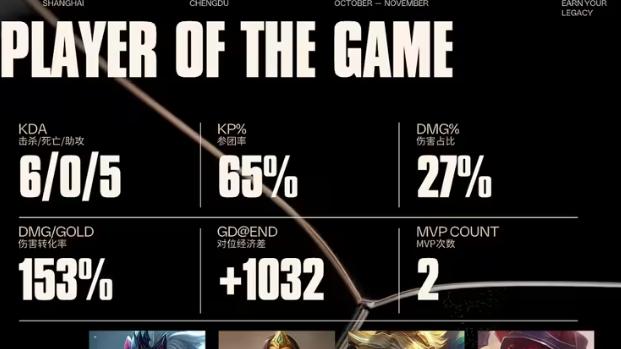 TES 3 - 1挺进四强，这款游戏带你体验策略对决