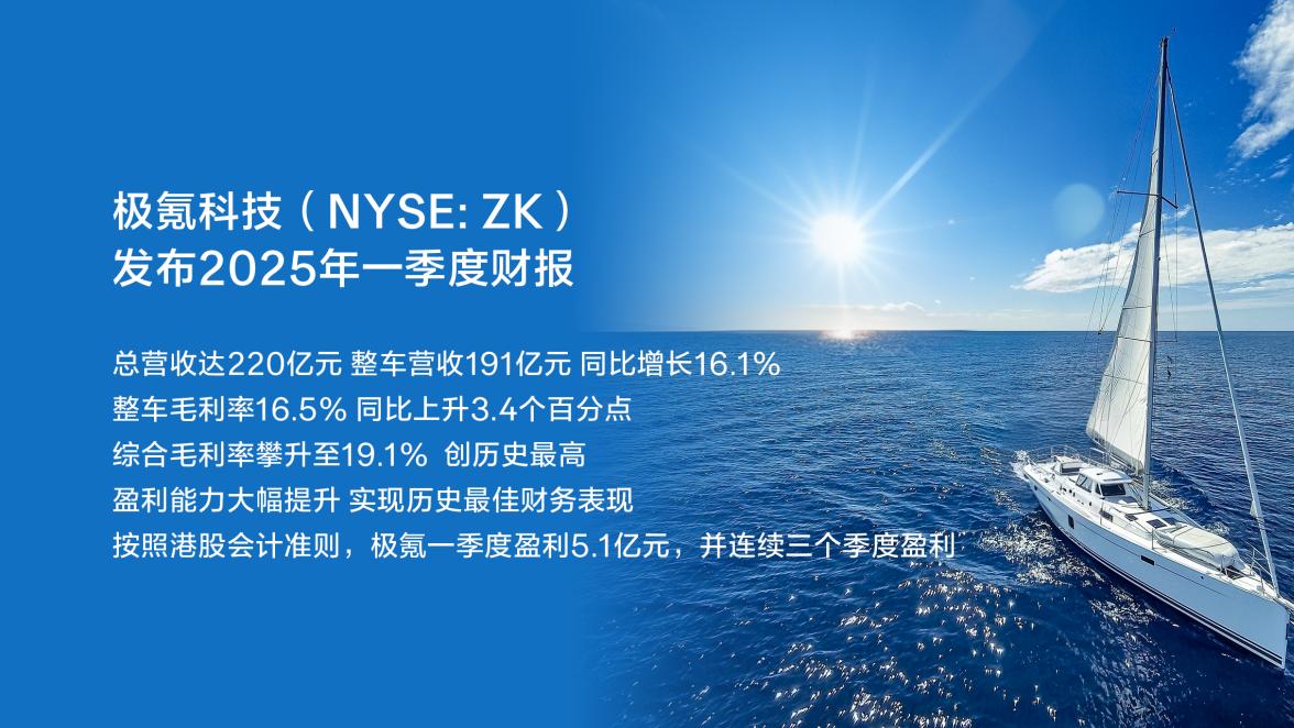 极氪财报来了，数据打脸“新能源车不赚钱”定律