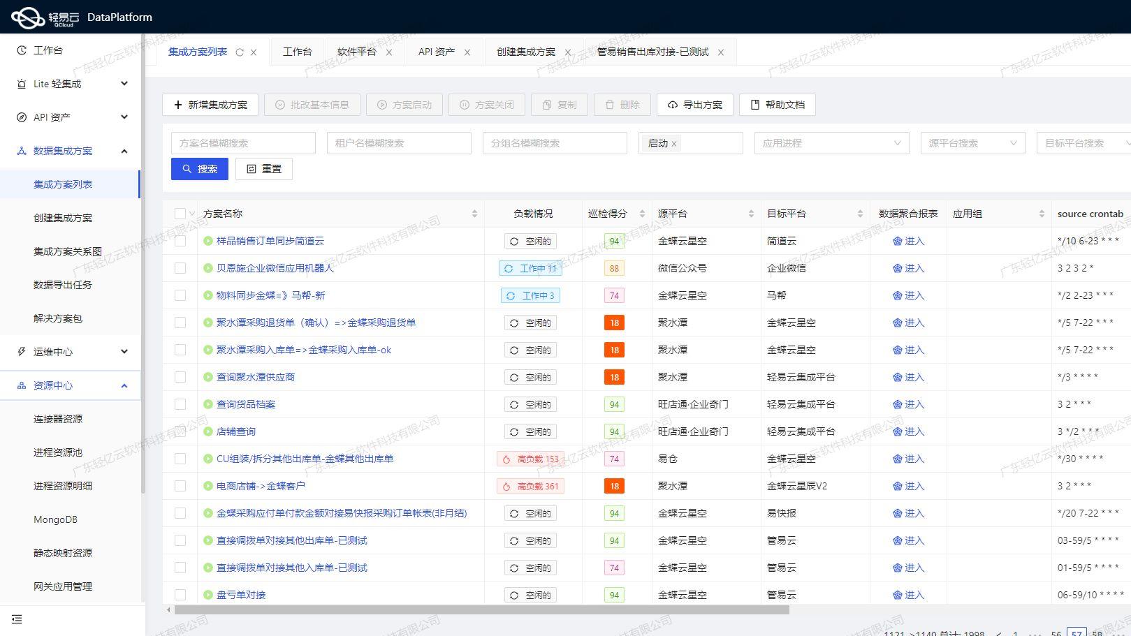 如何高效将聚水潭商品信息集成到MySQL数据库