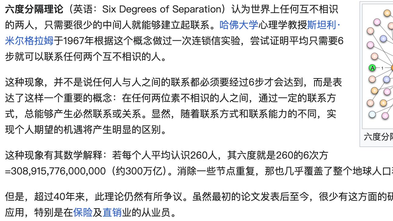 你与世界，只隔六个人？