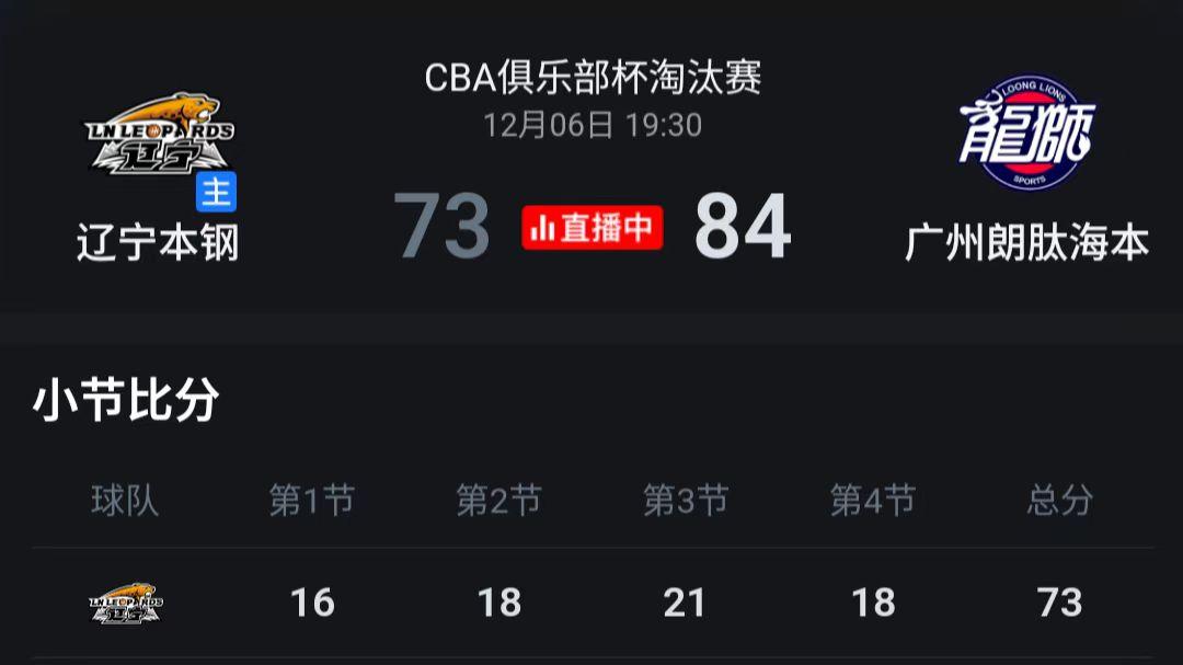 辽篮虽败犹荣，广州男篮胜之不武