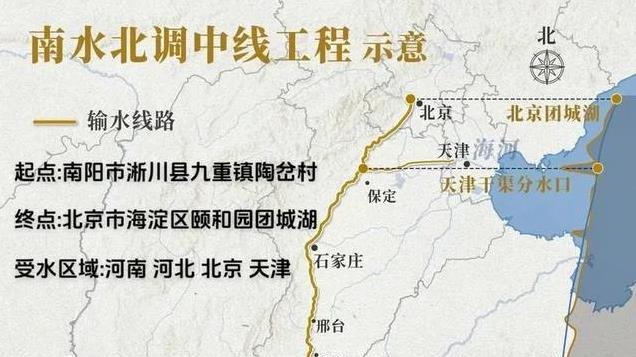 长江干旱：南水北调并非主因，气候变化成关键