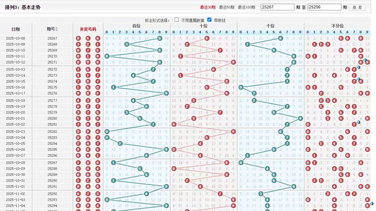 11月7日 第297期 没有躺赢的命 那就站起来奔跑