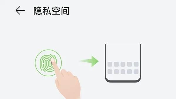 华为手机设置隐私空间的方法