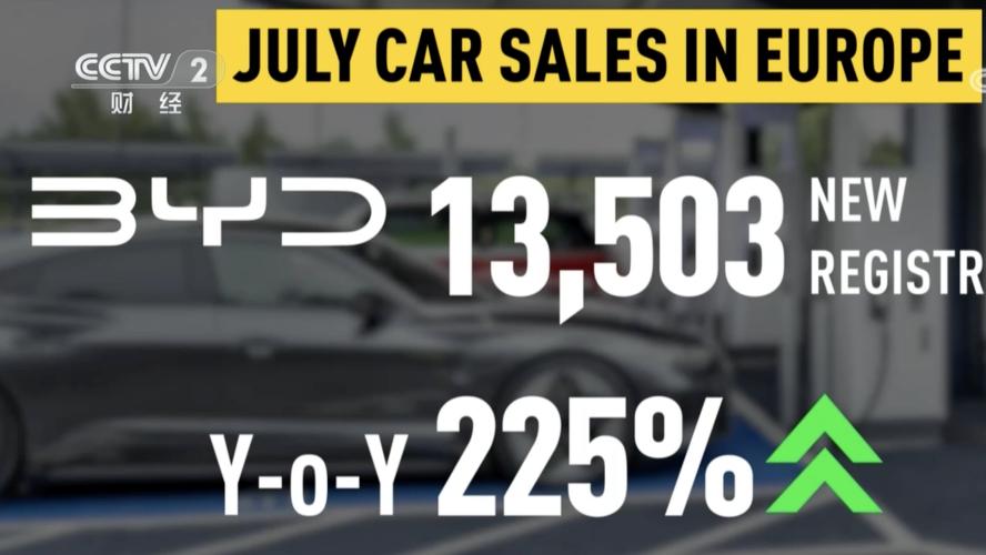 比亚迪 7 月欧洲新能源汽车销量超越特斯拉 市场份额占比 1.2%​