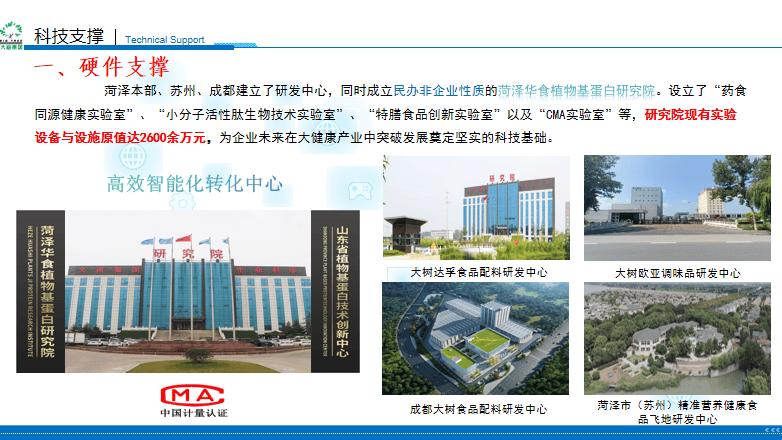 大树集团——科技赋能+全球布局，大树集团引领健康食品产业升级
