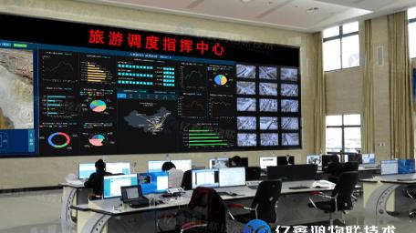 智慧景区大数据云平台建设方案