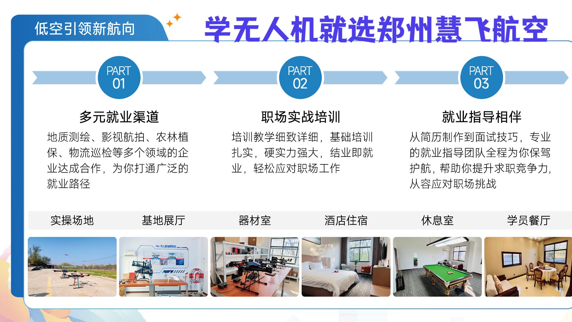 AOPA和人社局的无人机证都无法接单，无人机CAAC执照接单才合法