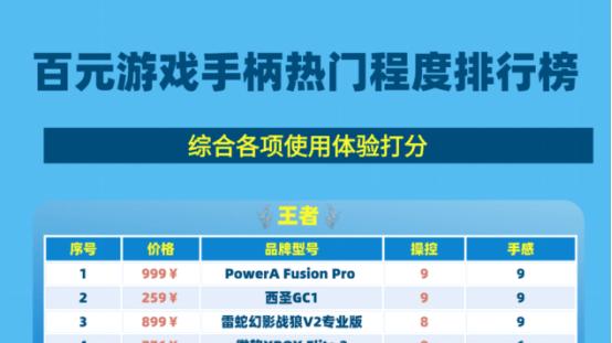 2026十大游戏手柄推荐! ! 游戏党必看手柄选购攻略！