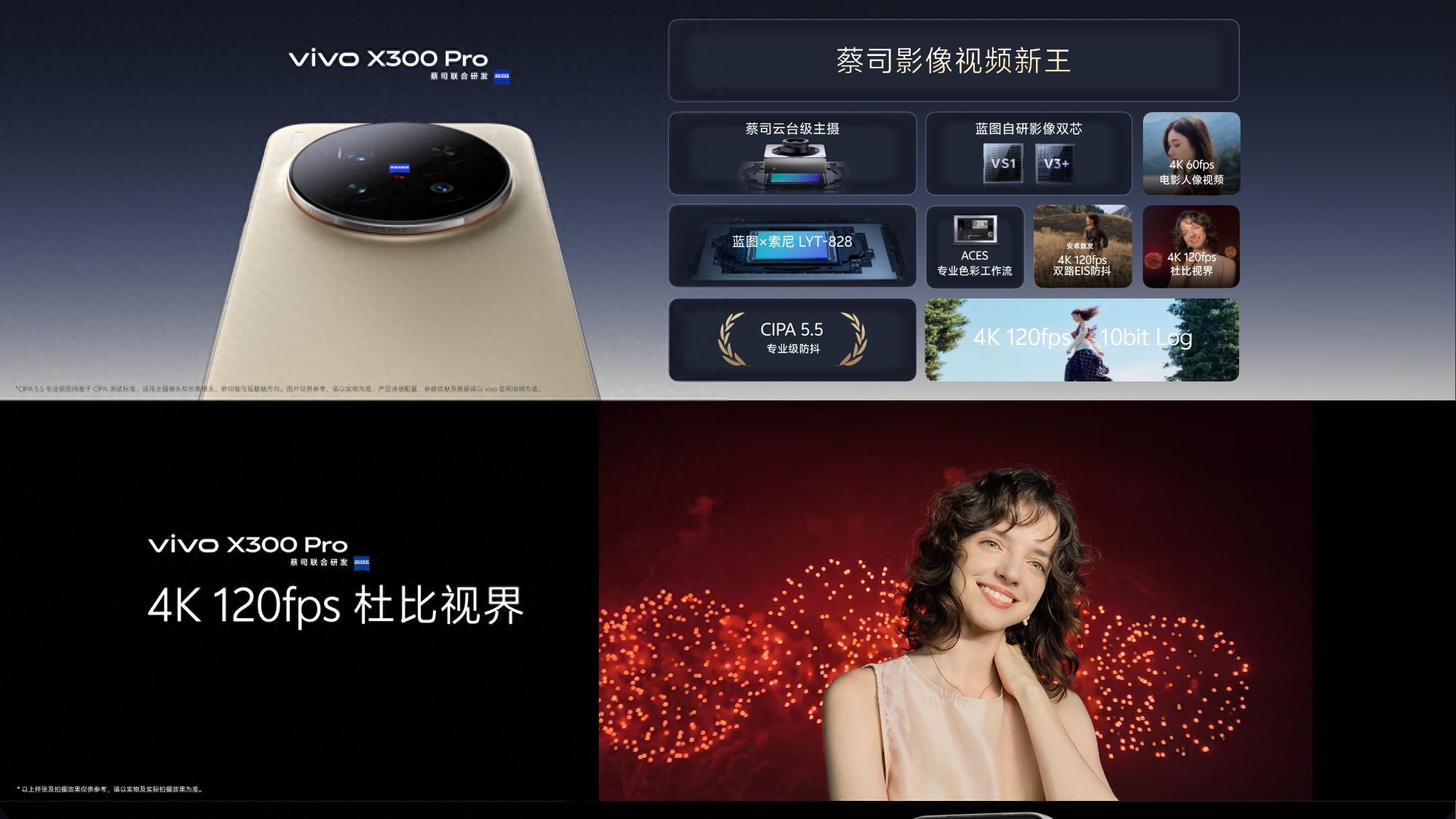 影像天花板+续航黑科技，vivo X300 Pro重新定义全能旗舰