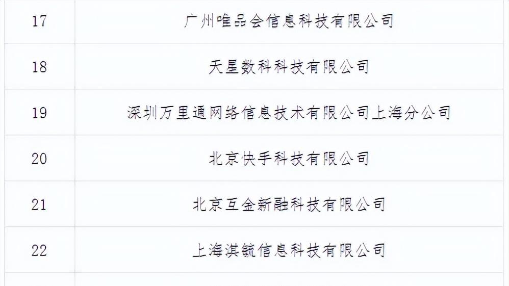 马上消费金融助贷业务合作名单：30家平台运营机构、7家增信服务机构