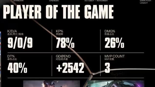 TES S15晋级四强，这款游戏策略对决同样精彩！