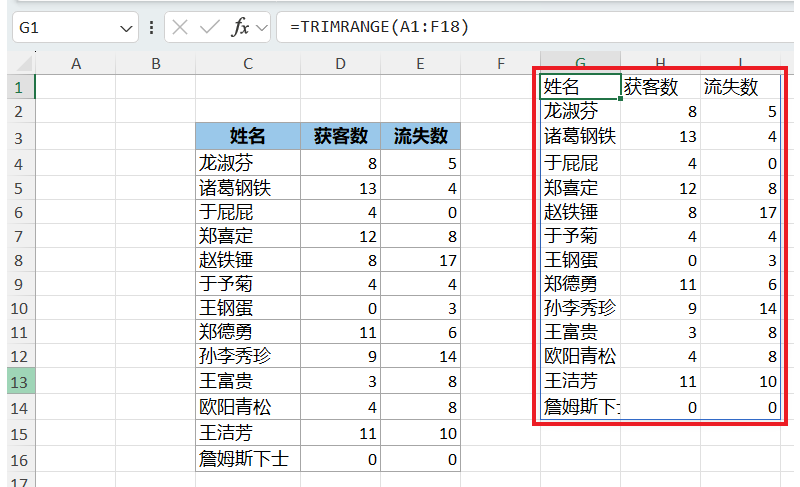 Trim 函数进化了，它变身后居然可以删除区域中的空行空列