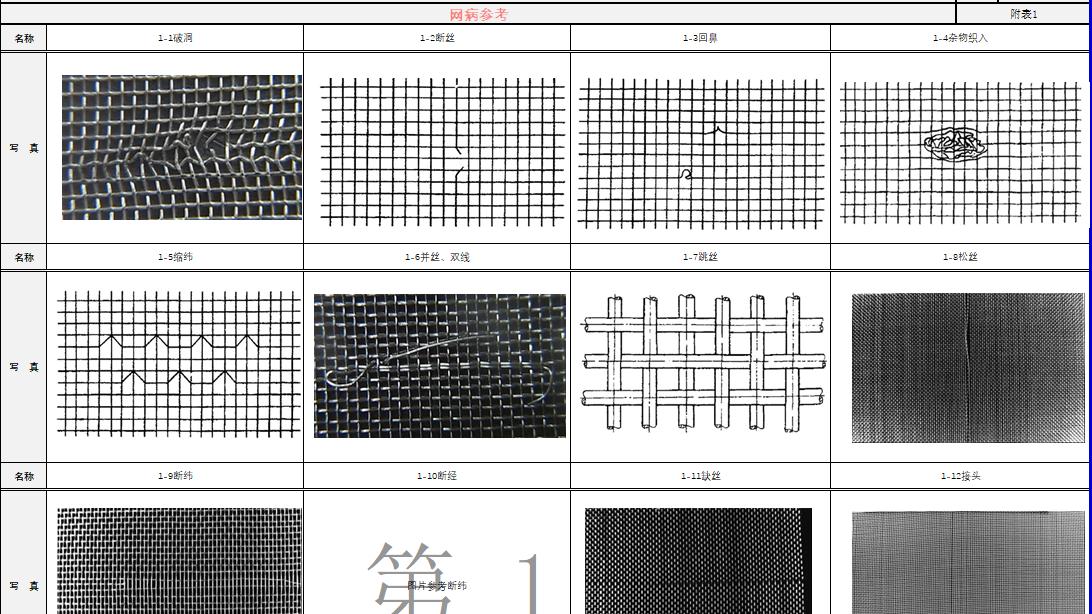 筛网频繁损耗？纳维加特核心技术优势深度解析