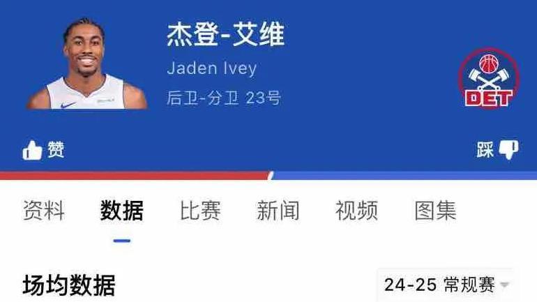 3年后的回顾：NBA2022届选秀前10顺位是否需要重排？