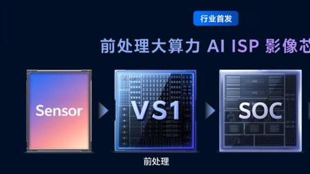 手机圈的“专业V单”，vivo X200 Ultra这次可以封神了！